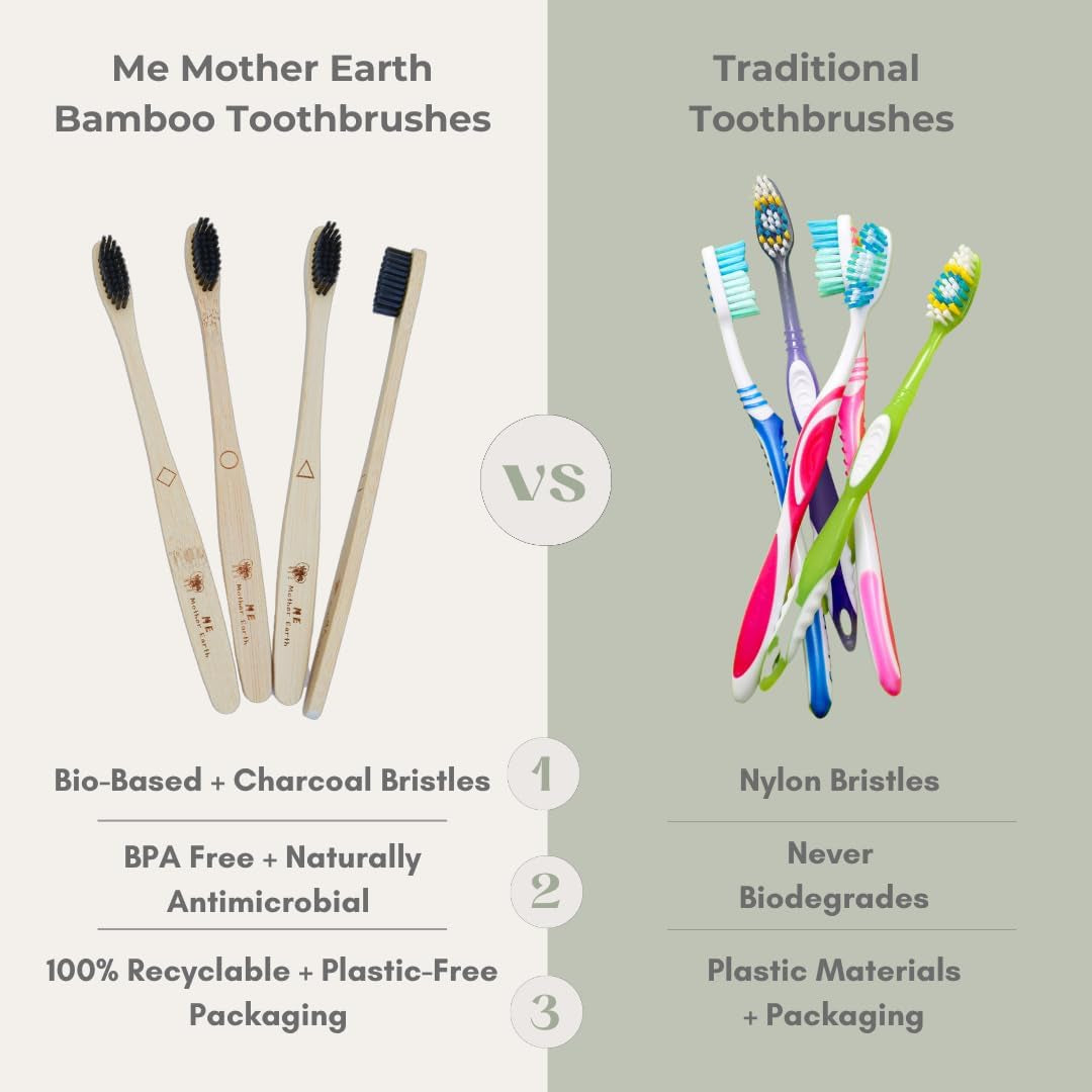 Eco-Friendly Bamboo Charcoal Toothbrush Pack - Medium Soft Bristles, Biodegradable & Sustainable (Set of 4)