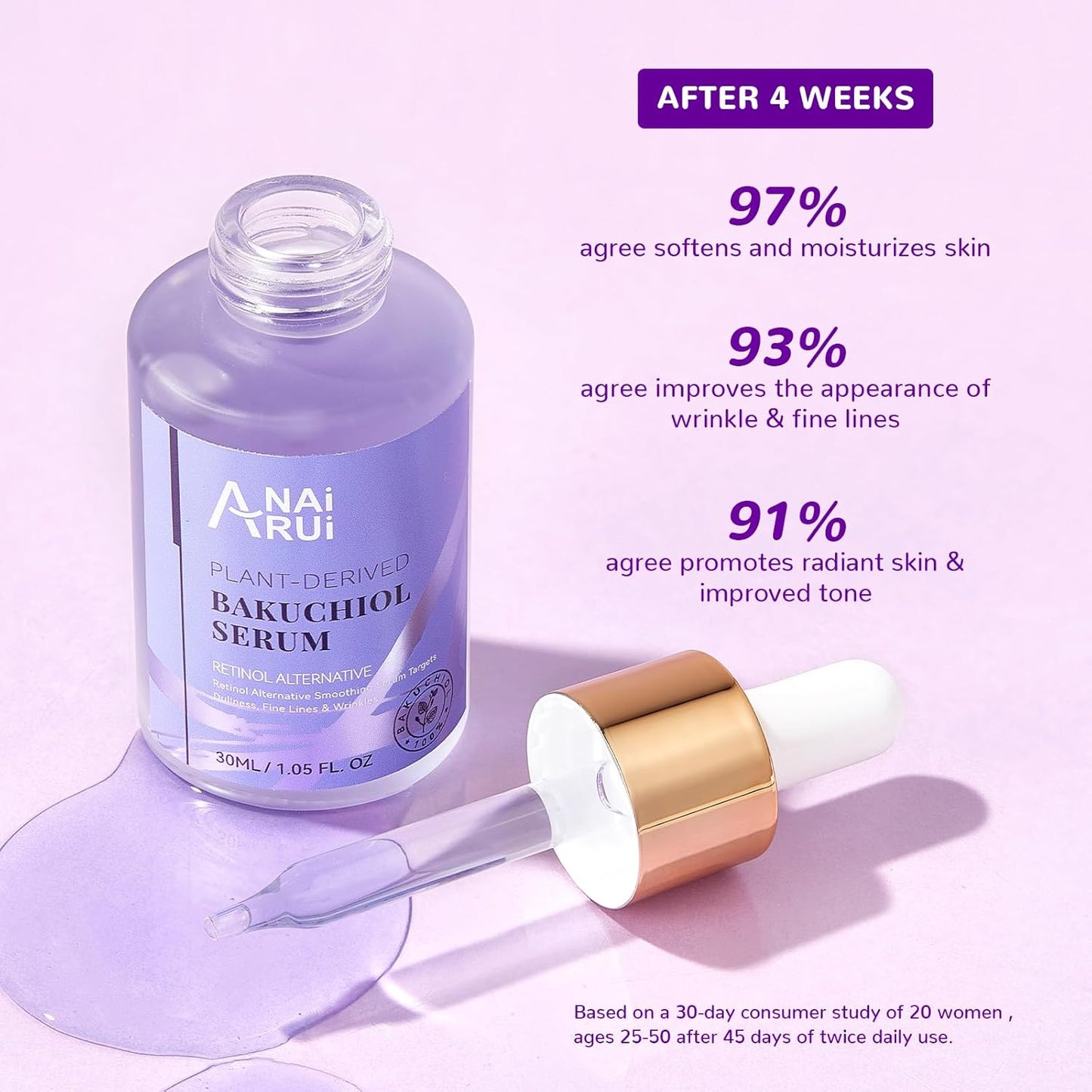 Revitalize Your Skin with ANAI RUI Bakuchiol Face Serum - The Ultimate Anti-Aging Solution Featuring Hyaluronic Acid & Peptides for All Skin Types