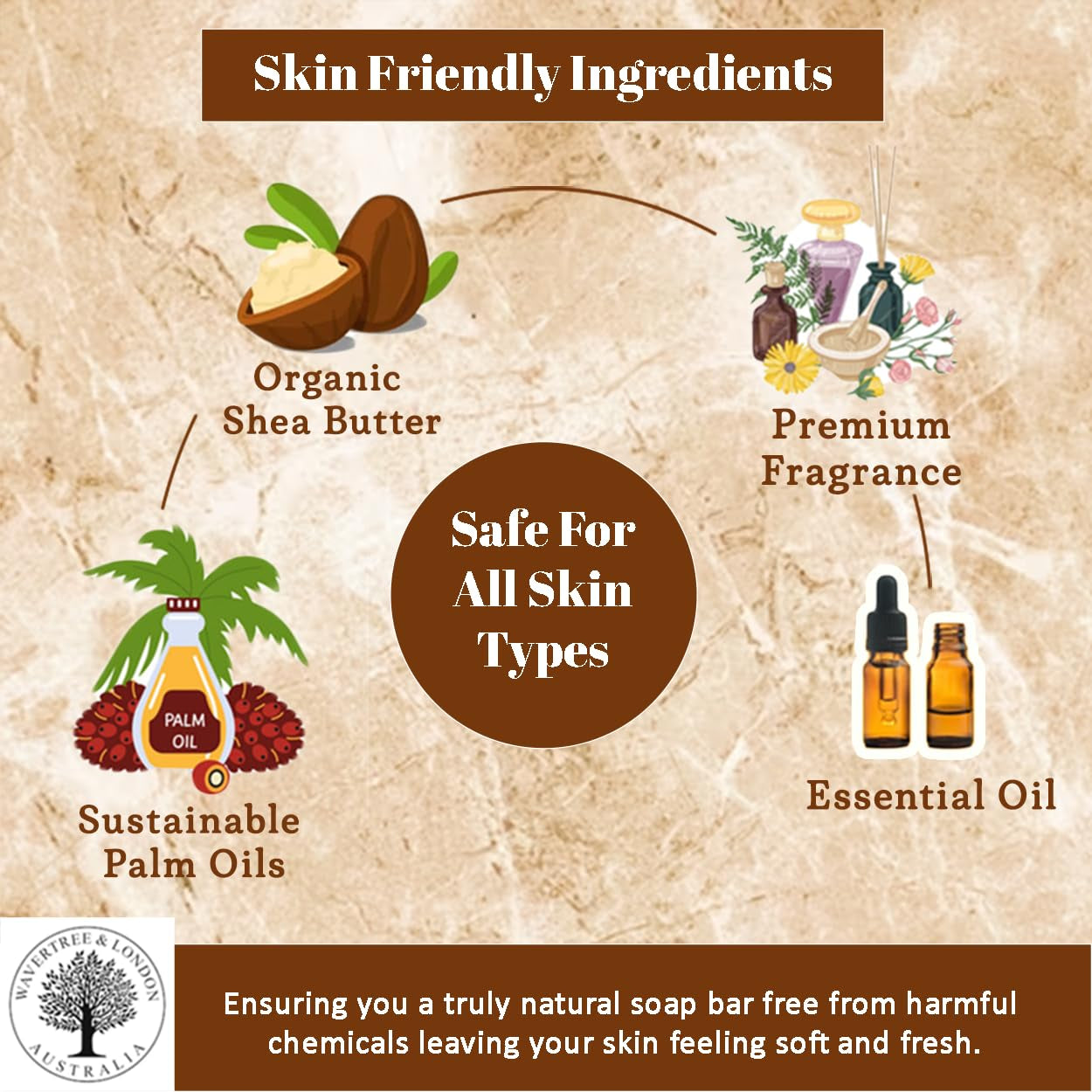 Wavertree & London Luxurious Trio Gift Box - 3 Scented French Triple Milled Soap Bars in Noir, Lemongrass & Havana - Perfect for All Skin Types!