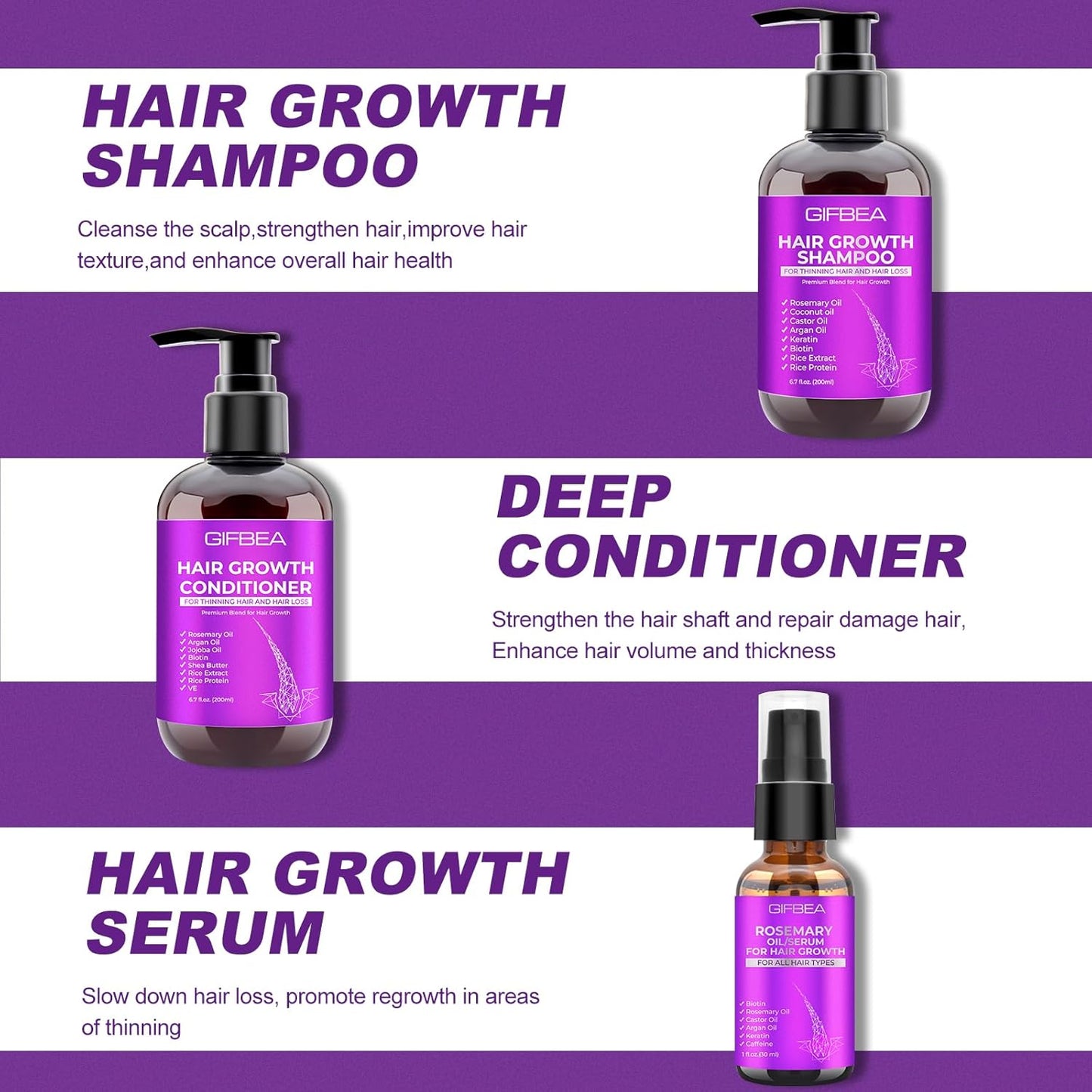 Revitalize Your Hair: Hair Growth Shampoo & Conditioner Set with Rosemary, Biotin, Argan & Castor Oils for Thinning & Curly Hair