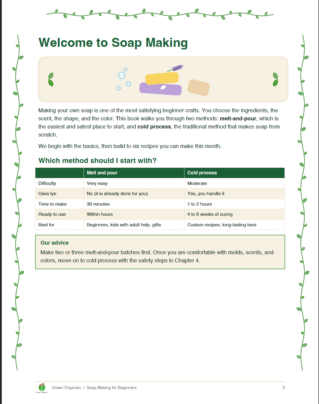 Soap Making for Beginners: The Complete Guide to Making Natural Homemade Soap