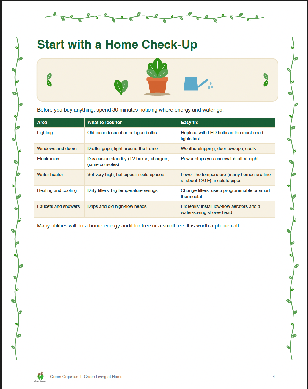 Green Living at Home: Simple Energy, Water & Waste Swaps + 30-Day Starter Plan