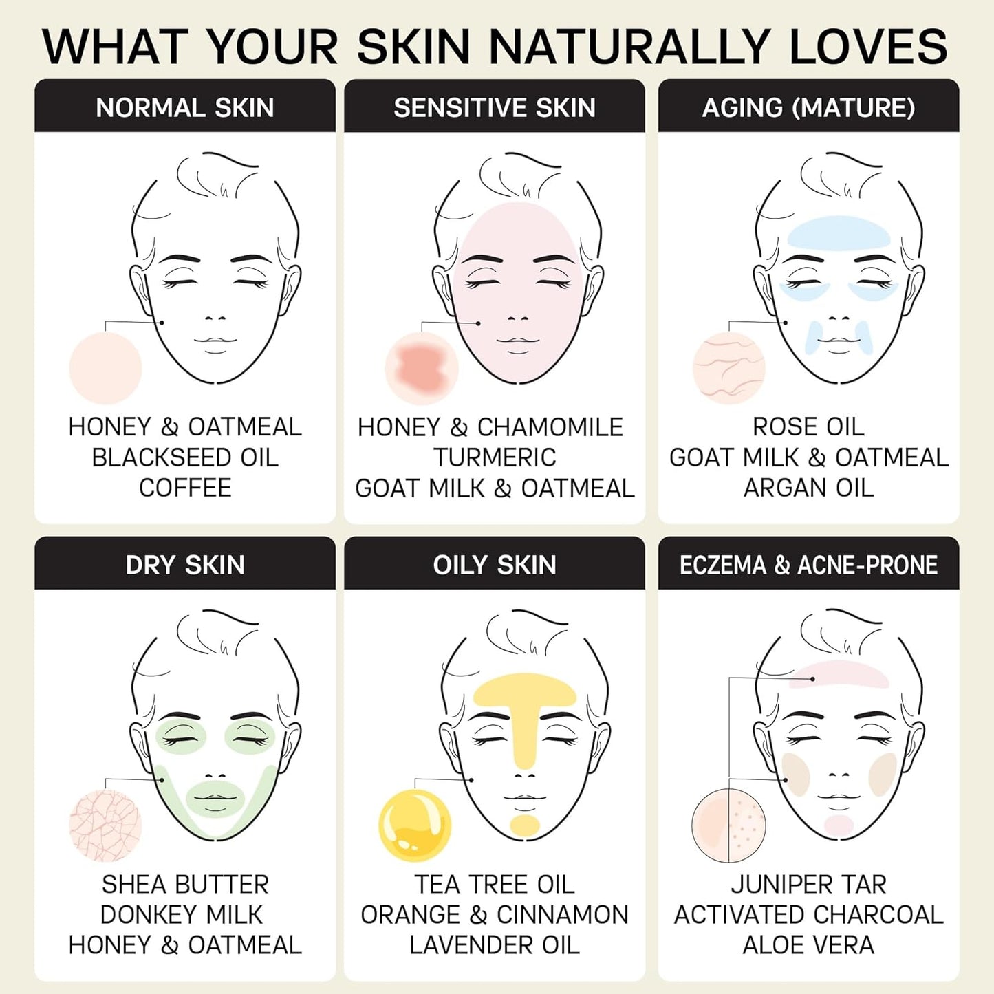 Revitalize Your Skin with Authentic Orange Cinnamon Organic Soap Bars - Handmade, Vegan, and Cruelty-Free (Pack of 2) - Perfect for Oily and Acne-Prone Skin, 4.2 Oz Each