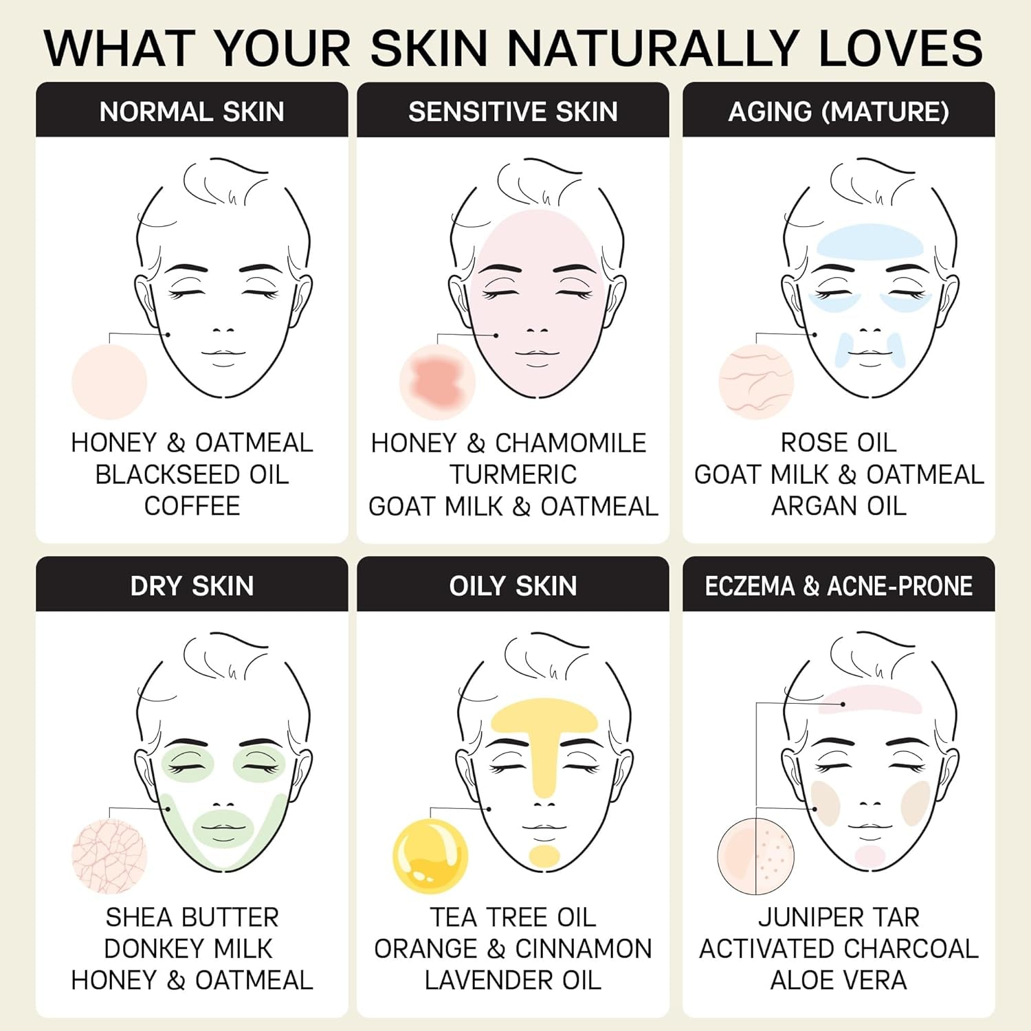 Revitalize Your Skin with Authentic Orange Cinnamon Organic Soap Bars - Handmade, Vegan, and Cruelty-Free (Pack of 2) - Perfect for Oily and Acne-Prone Skin, 4.2 Oz Each