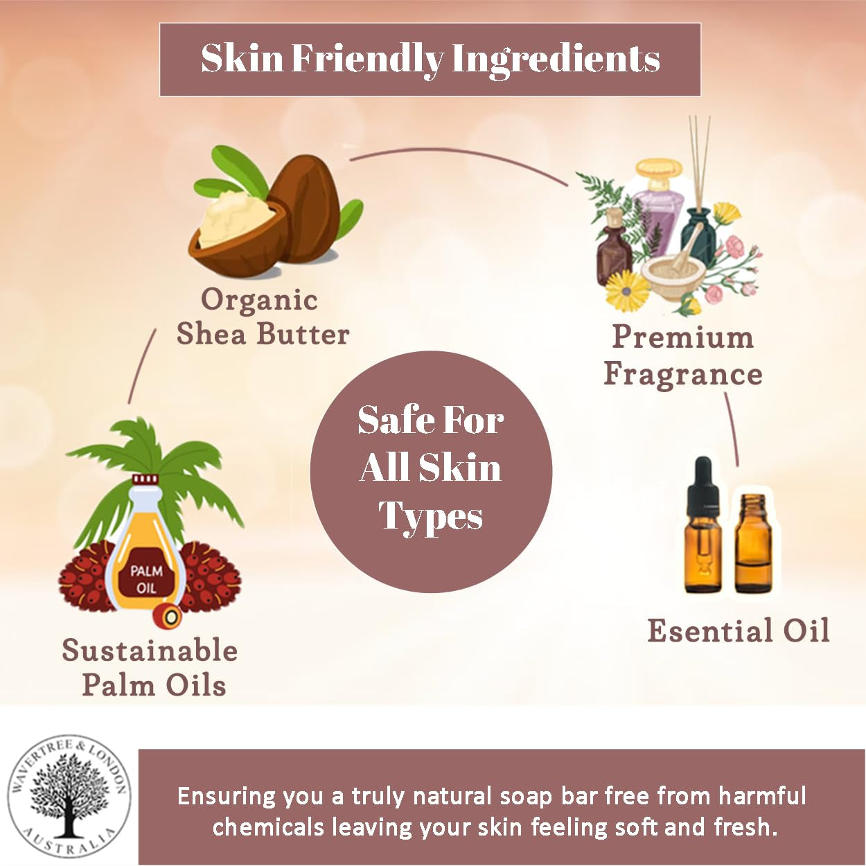 Wavertree & London English Rose Scented Natural Soap - 2 Luxurious 7Oz Triple Milled Bars with Shea Butter for Ultimate Moisturization - Perfect for All Skin Types