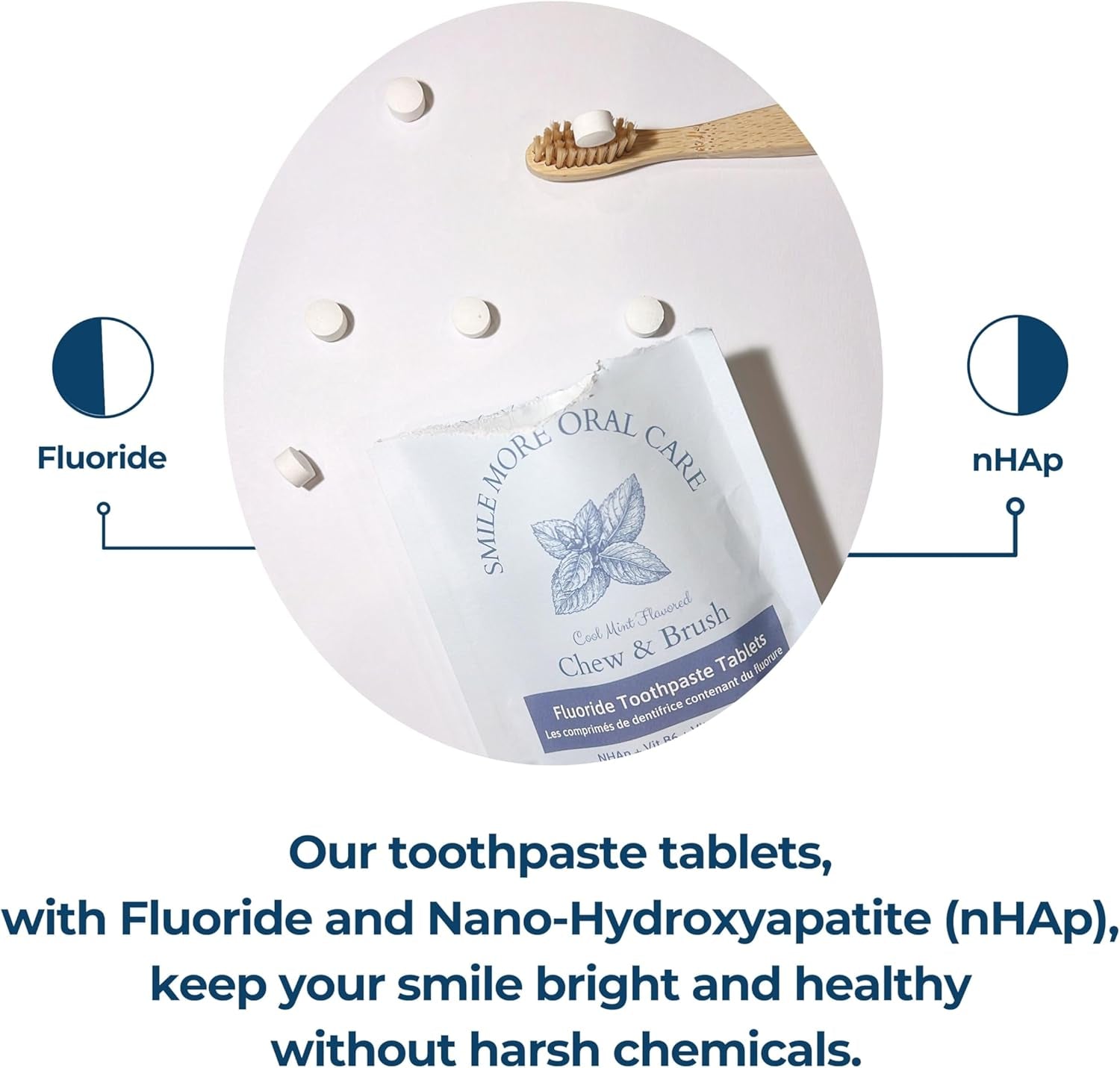 Smile More Toothpaste Tablets - Vegan, Fluoride-Enriched, Enamel Strengthening, Zero Waste, Cool Mint Flavor, 248 Tablets for 4-Month Supply, Travel-Friendly Paper Refill