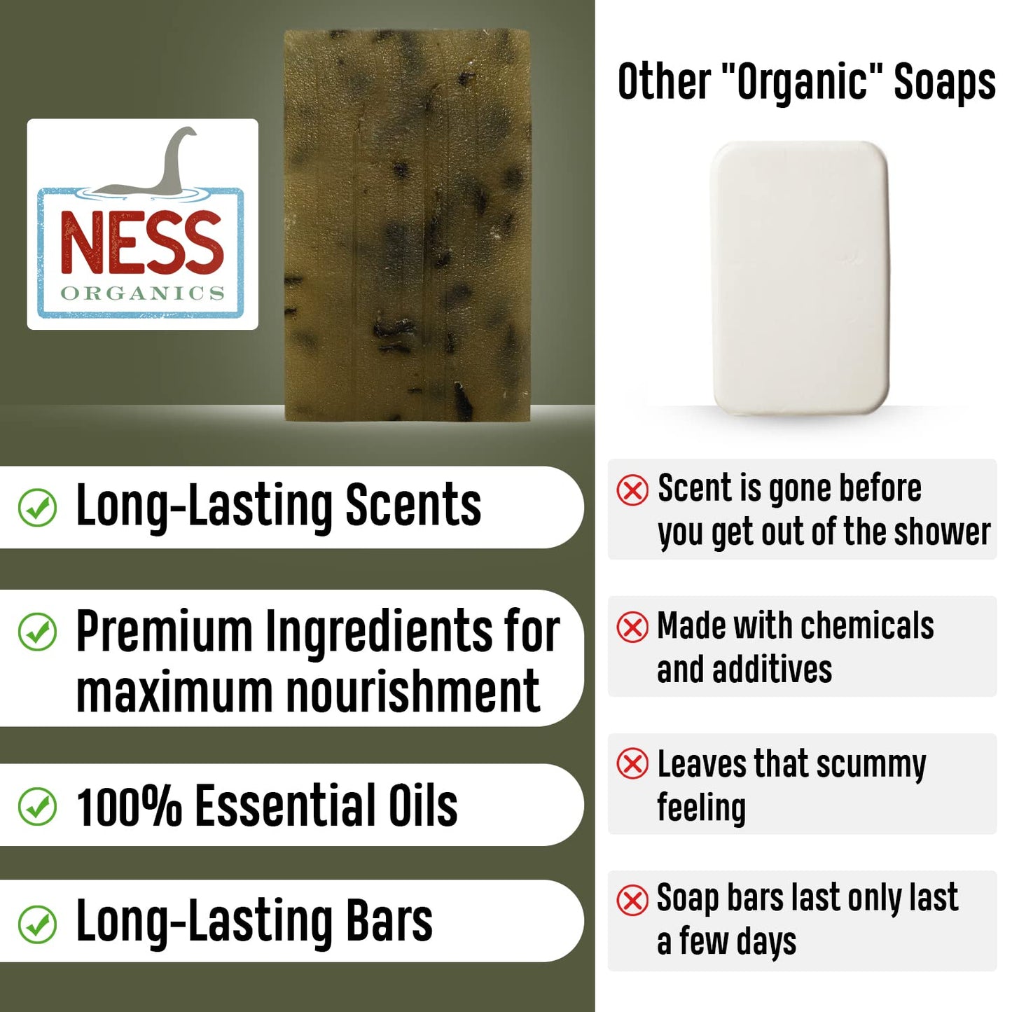 Ness Men's Maritime Moss Soap Bar - Natural, Moisturizing & Handmade with Organic Ingredients, Essential Oils, Vegan & Cruelty-Free